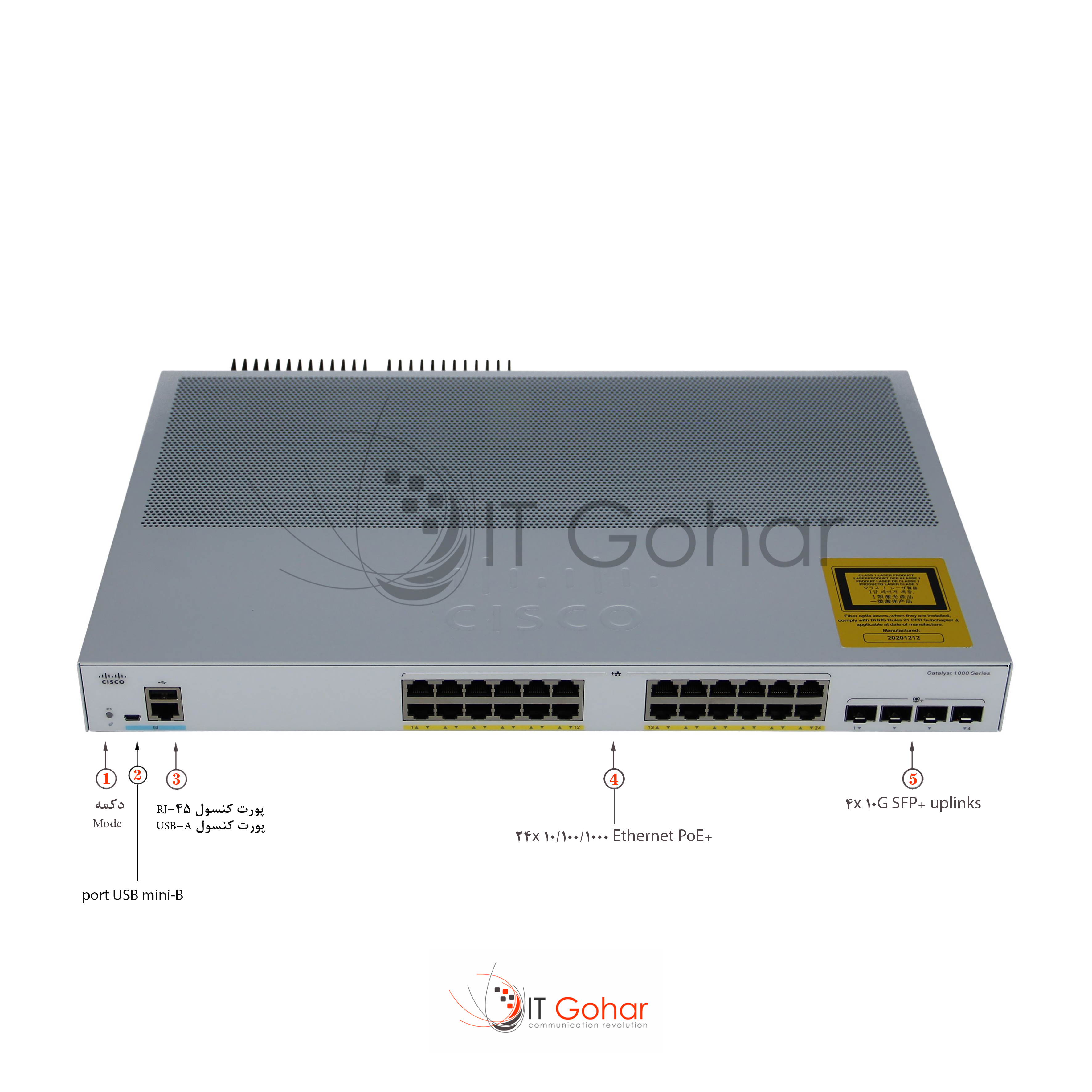 C1000-24P-4X-L Catalyst 1000 Switch - Fixed Managed - L2 - 24 x 10/100/1000 Ethernet PoE+ and 4 x 10 Gigabit SFP+ Uplink Ports - 195w PoE budget - Includes a Single Fixed Power Supply - Rack-mountable shop.itgohar