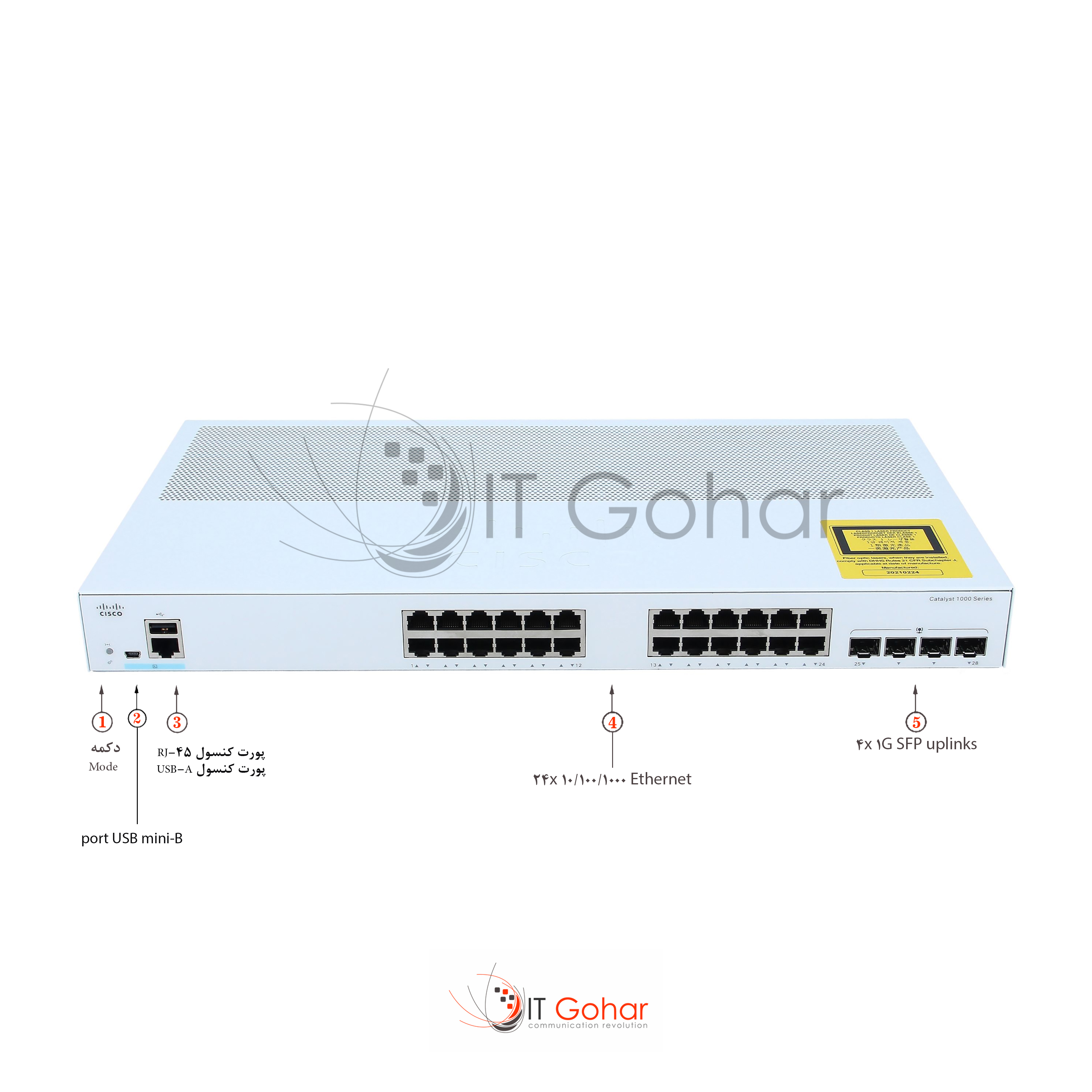 cisco - C1000-24T-4G-L Catalyst C1000-24T 10/100/1000Base-T 4 Slots SFP (mini-GBIC) 2X Layer Supported Manageable Ethernet Switch shop.itgohar