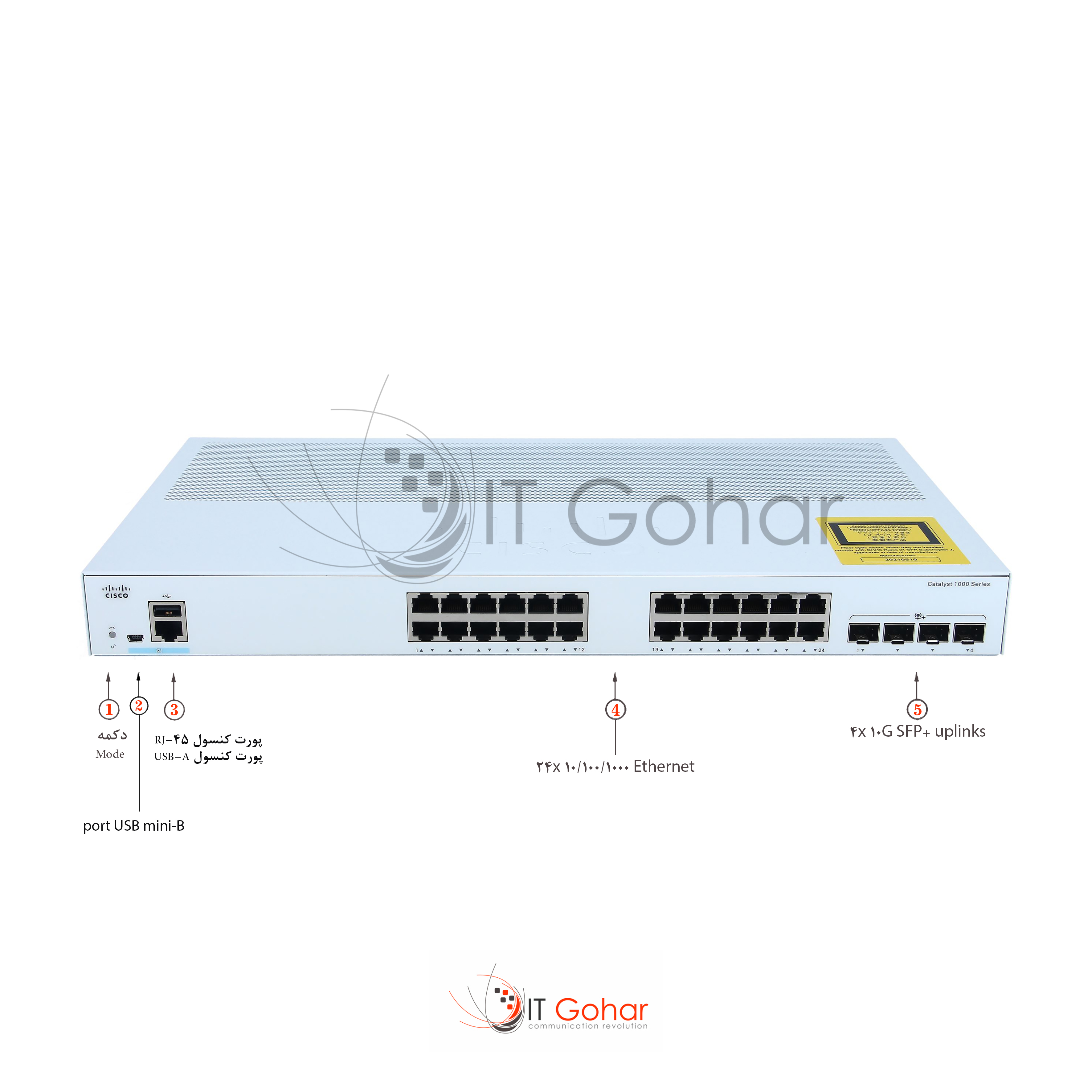 C1000-24T-4X-L Catalyst 1000 Switch - Fixed Managed - L2 - 24 x 10/100/1000 Ethernet and 4 x 10 Gigabit SFP+ Uplink Ports - Includes a Single Fixed Power supply - Rack-mountable shop.itgohar