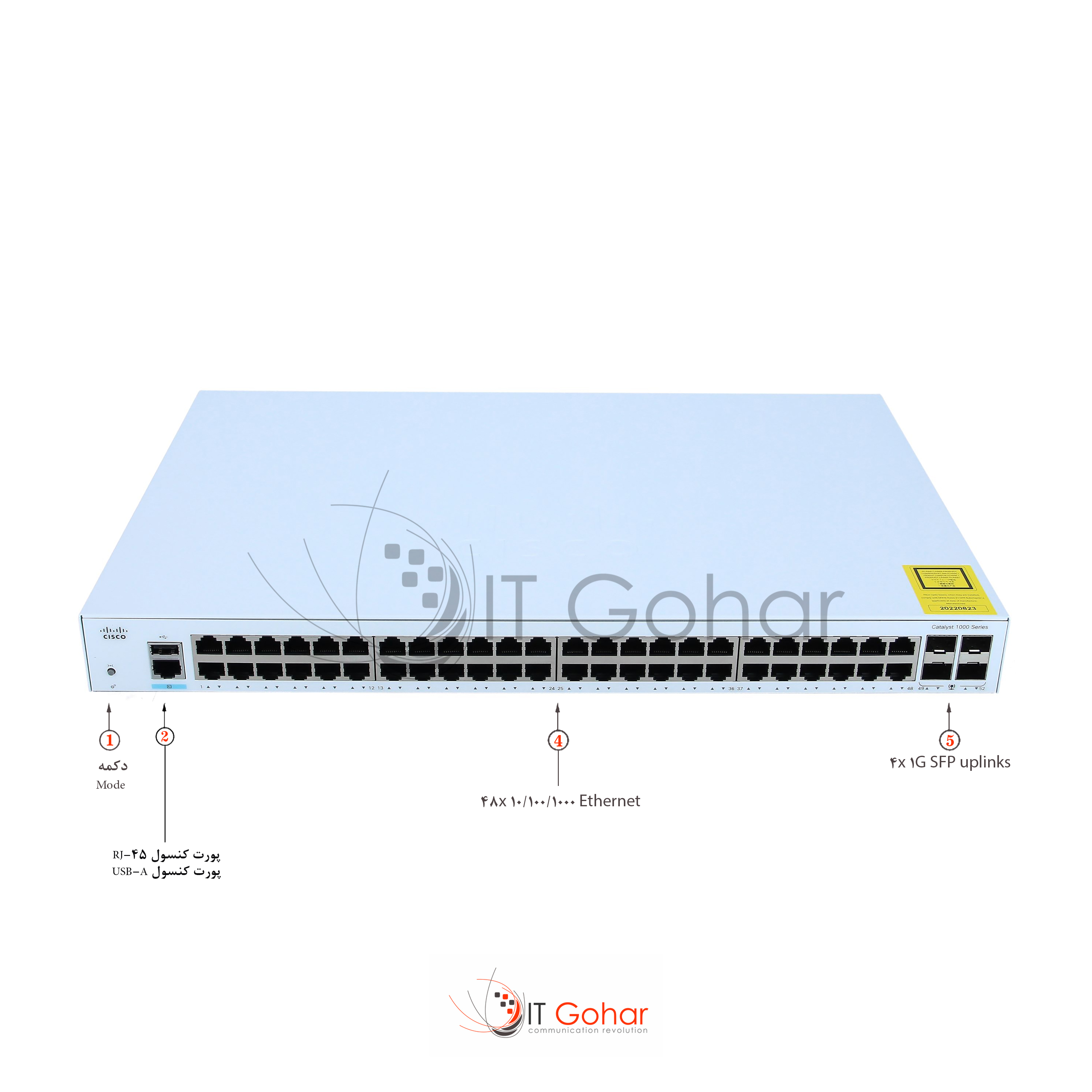 C1000-48T-4G-L Catalyst 48 Ports Managed Switch 48 Ethernet Ports & 4 Gigabit SFP Uplink Ports shop.itgohar