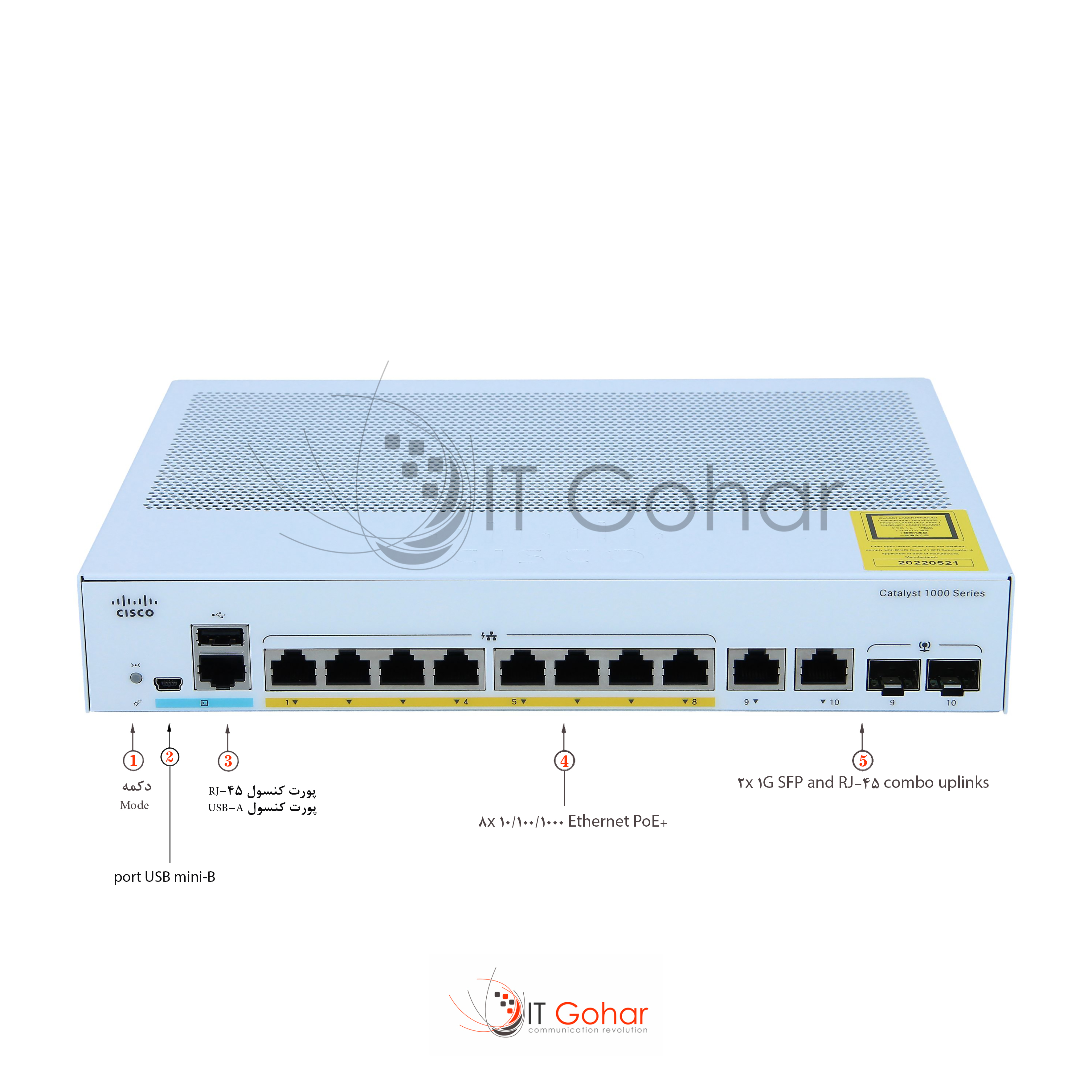 C1000-8P-E-2G-L Catalyst Managed Switch - 4 PoE+ Ethernet Ports & 4 Ethernet Ports & 2 Combo Gigabit SFP Uplink Ports shop.itgohar